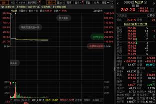 各队二门身价榜：拉姆斯代尔2800万欧第一，凯帕、凯莱赫分列二三