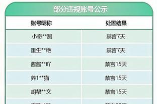 费舍尔建议哈姆：提升防守效率 最好的进攻方式是打转换